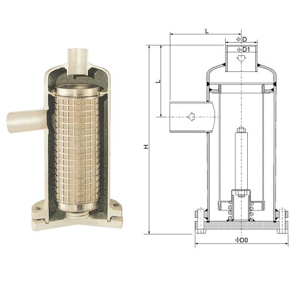 TDZ Filter for Industrial refrigeration