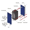 Semi-Weld Plate Heat Exchanger