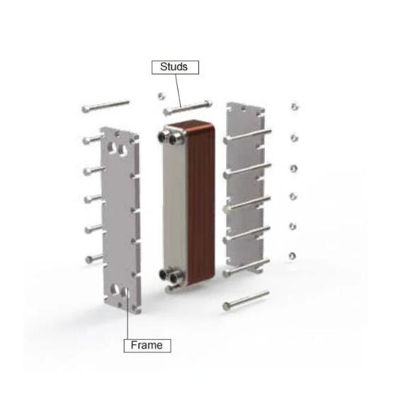 Brazed Plate Heat Exchanger for Extreme High-Pressure